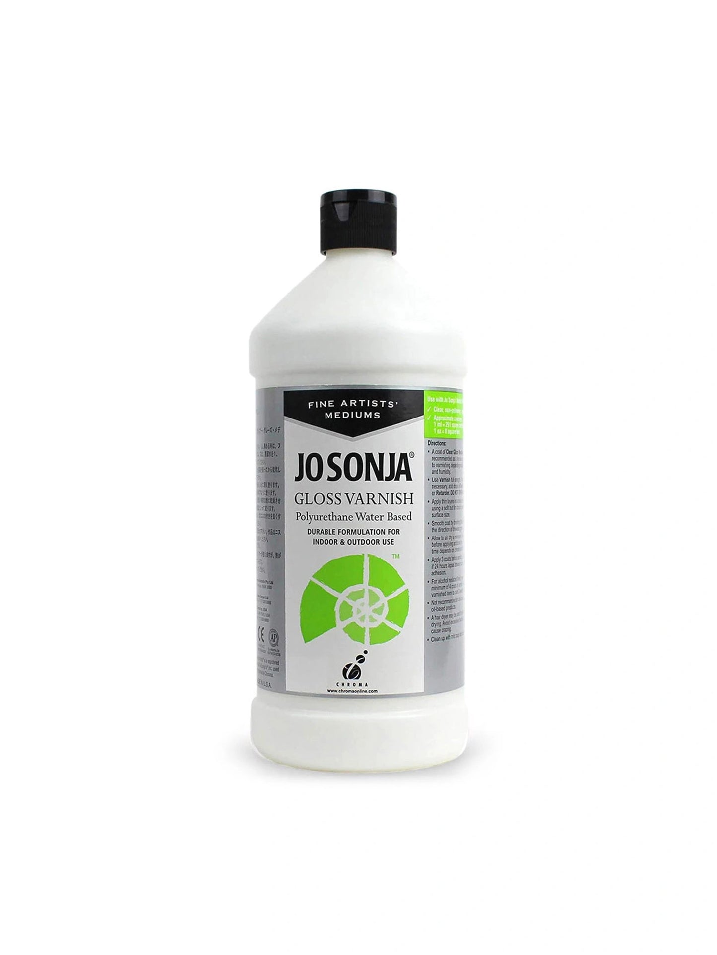Gloss Varnish