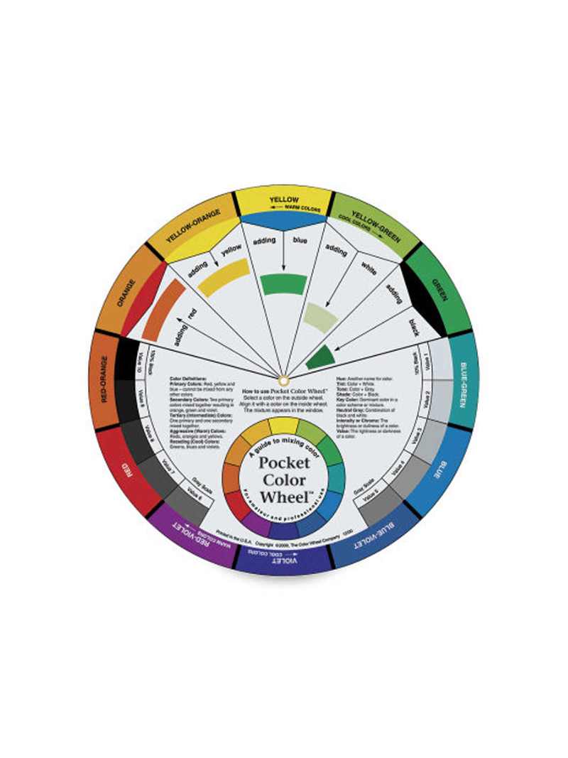 Colour Wheel
